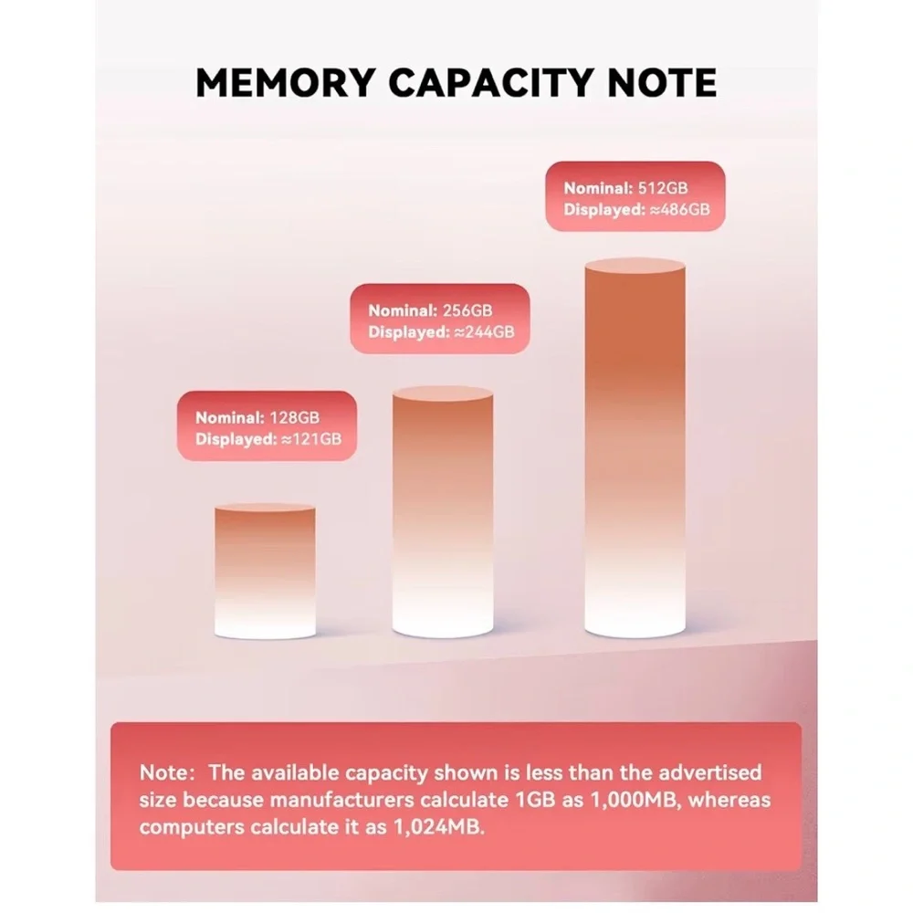 Pink USB-C and Lightning Adapter (A245)